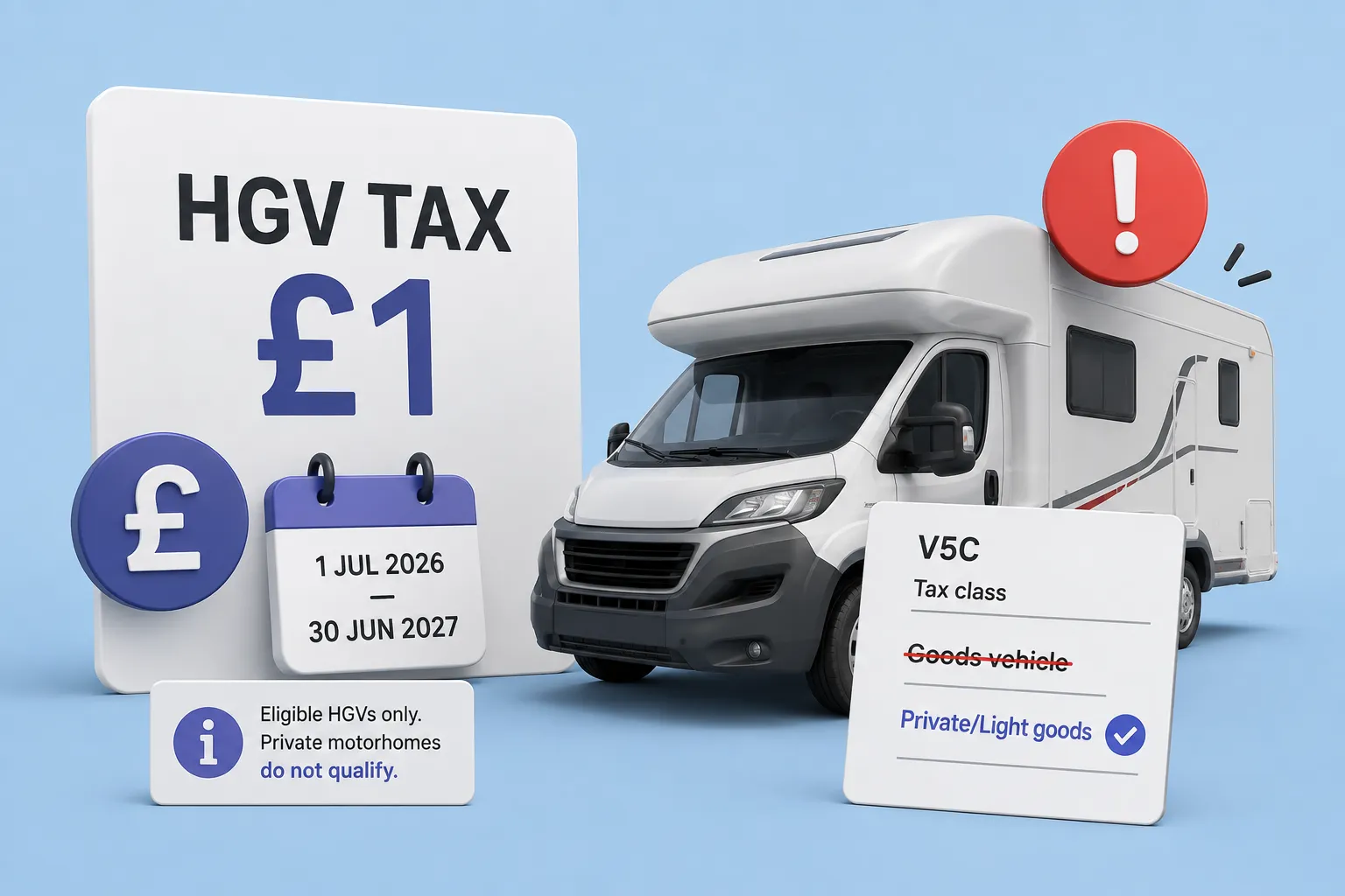 Can a motorhome really pay £1 road tax?