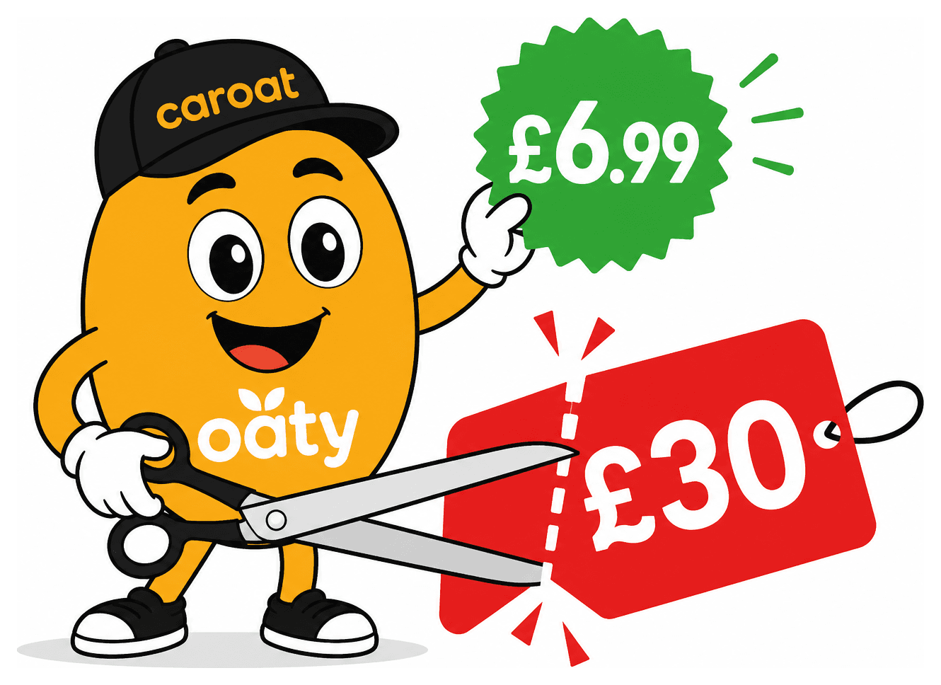 Illustration of Caroat mascot Oaty cutting a thirty pound price tag down to six pounds ninety-nine for affordable vehicle history checks